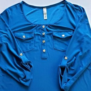 Perseption concept top